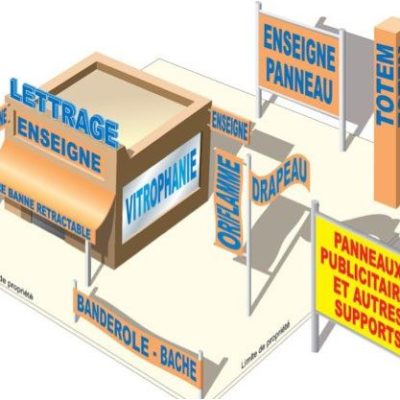 Etude du projet d'enseigne voiron grenoble isère